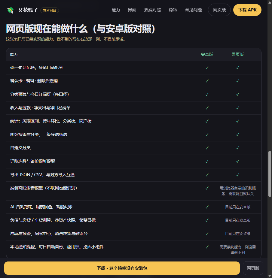 又花钱了 界面